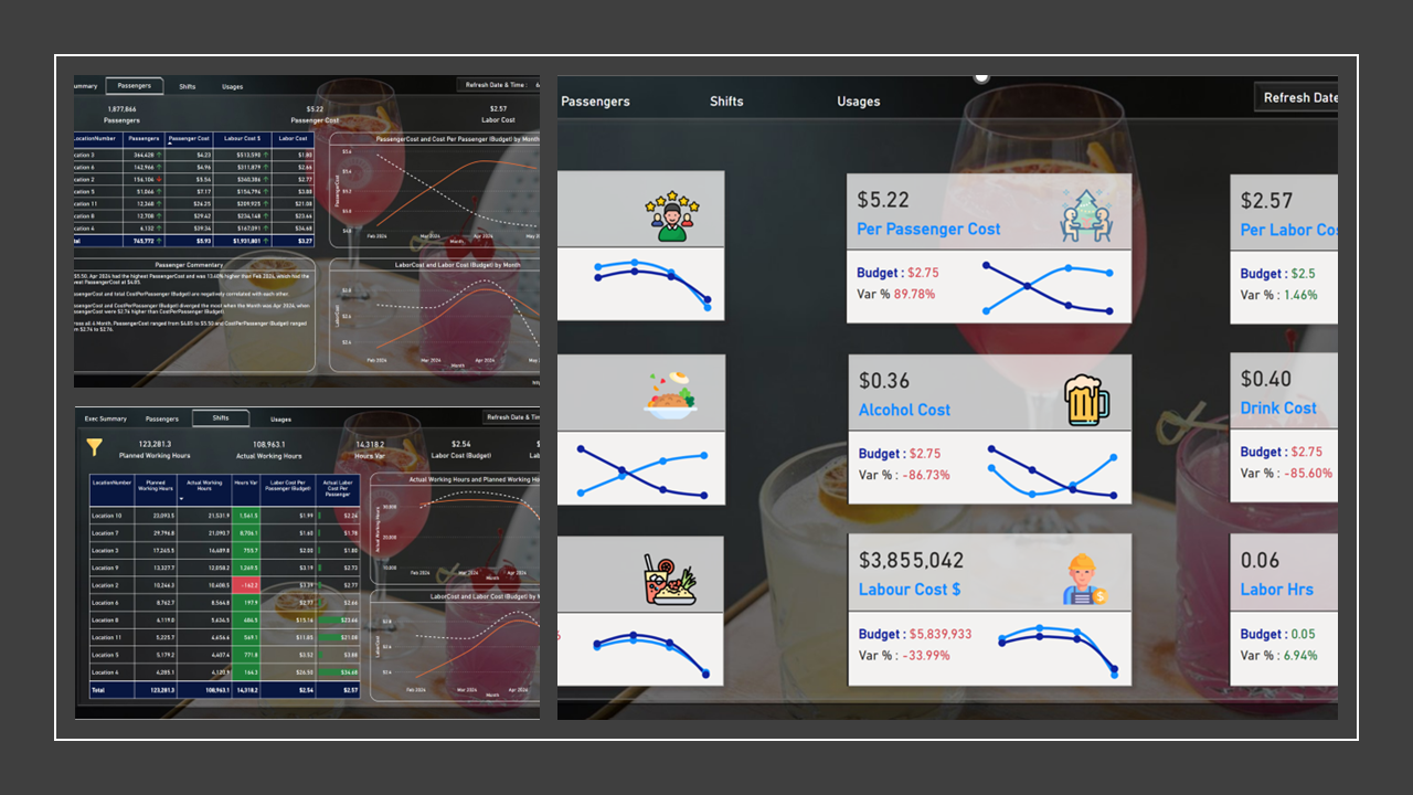 Data Integration